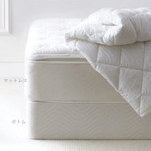 画像をギャラリービューアに読み込む, 「レガシー」マットレス & ボトムズ(7.5インチ・ピロートップ付)