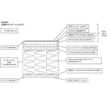 画像をギャラリービューアに読み込む, 【2026新春福袋】「ネクストジェネレーション」 マットレス &amp; ボトムズ（8.25インチ・タイトトップ）
